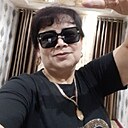 Шахноза, 43 года