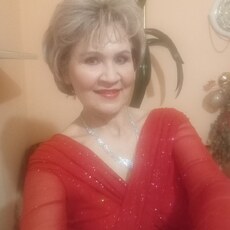 Фотография девушки Светлана, 51 год из г. Нерчинск