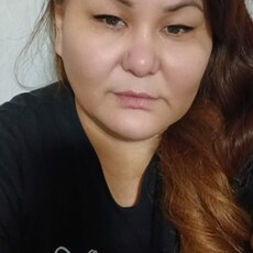 Фотография девушки Irina, 41 год из г. Изобильный