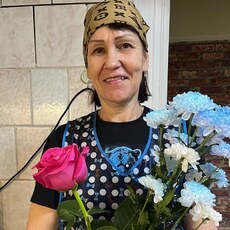 Фотография девушки Инга, 54 года из г. Черногорск