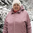 Анюта, 66 лет