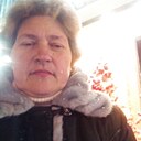 Zolysckanapensii, 61 год