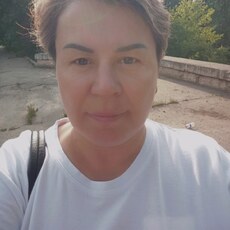 Фотография девушки Анастасия, 51 год из г. Киров