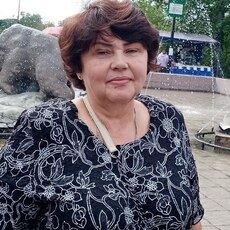 Фотография девушки Люда, 66 лет из г. Абакан