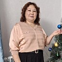 Нурсулу, 50 лет