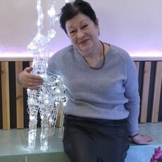 Фотография девушки Ирина, 64 года из г. Рязань