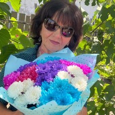 Фотография девушки Аня, 67 лет из г. Краснодон