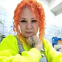 Виктория, 57 лет