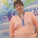 Рокси, 45 лет