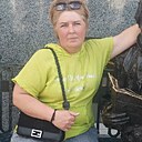 Наталья, 54 года