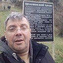 Георгий, 42 года