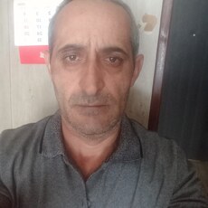 Фотография мужчины Низам, 43 года из г. Щецин