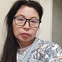 Perizat, 34 года