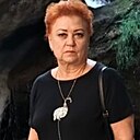 Нианила, 58 лет
