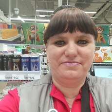 Фотография девушки Ирина, 46 лет из г. Люберцы