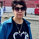 Айнагуль, 45 лет