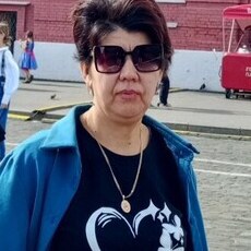 Фотография девушки Айнагуль, 45 лет из г. Камызяк