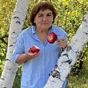 Людмила, 60 лет