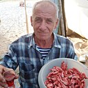 Сергей, 65 лет