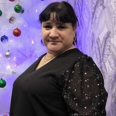 Фотография девушки Светлана, 38 лет из г. Курган