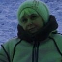 Анна, 52 года