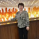 Светлана, 54 года