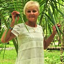 Татьяна, 61 год