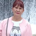 Светлана, 65 лет