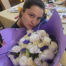 Фотография девушки Ирина, 36 лет из г. Тверь