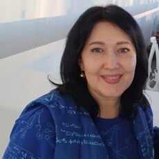 Фотография девушки Ирина, 50 лет из г. Белгород