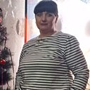 Светлана, 43 года