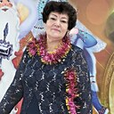 Иринка, 60 лет