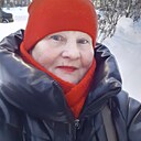 Ирина, 65 лет