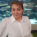 Елена, 46 лет