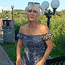 Сонце, 61 год