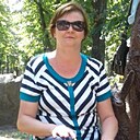 Светлана, 54 года