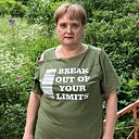 Людмила, 53 года