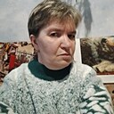 Жанна Шуракова, 53 года