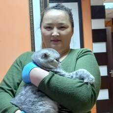 Фотография девушки Никкиточ, 31 год из г. Тараз