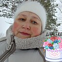 Елена, 36 лет