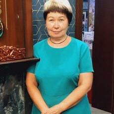 Фотография девушки Светлана, 55 лет из г. Белогорск