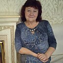 Ирина, 60 лет