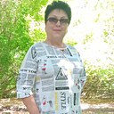 Виктория, 66 лет