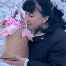 Фотография девушки Ирина, 48 лет из г. Анжеро-Судженск