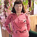 Надежда, 68 лет