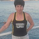 Светлана, 65 лет