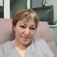 Фотография девушки Лена, 48 лет из г. Оренбург