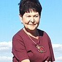 Аллочка, 58 лет