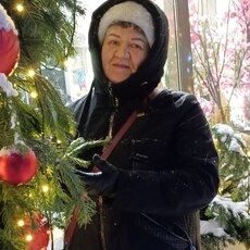 Фотография девушки Раиса, 60 лет из г. Северодвинск