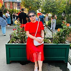 Фотография девушки Alevtina, 55 лет из г. Видное